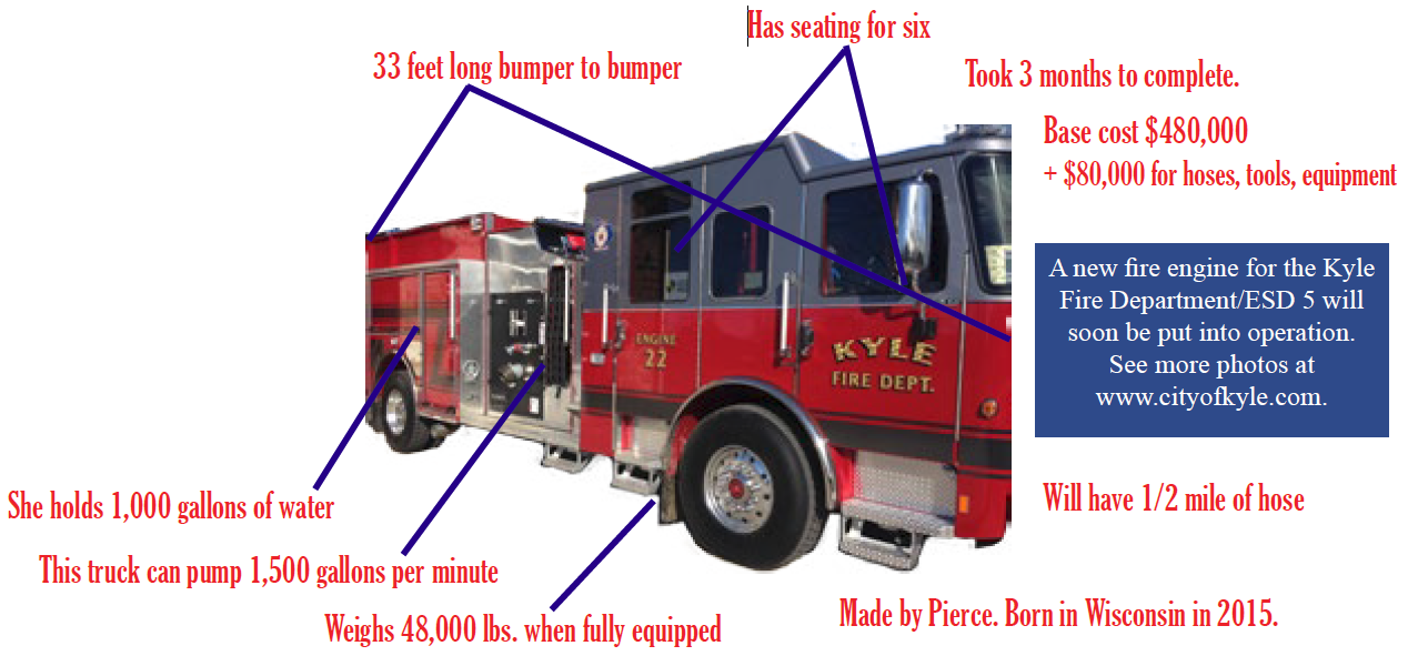 NEW_City_of_Kyle_Fire_Engine